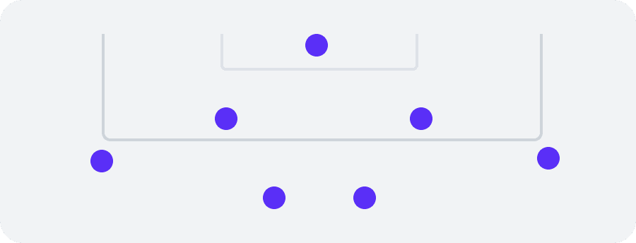 Visuelle Teamaufstellung auf dem Spielfeld